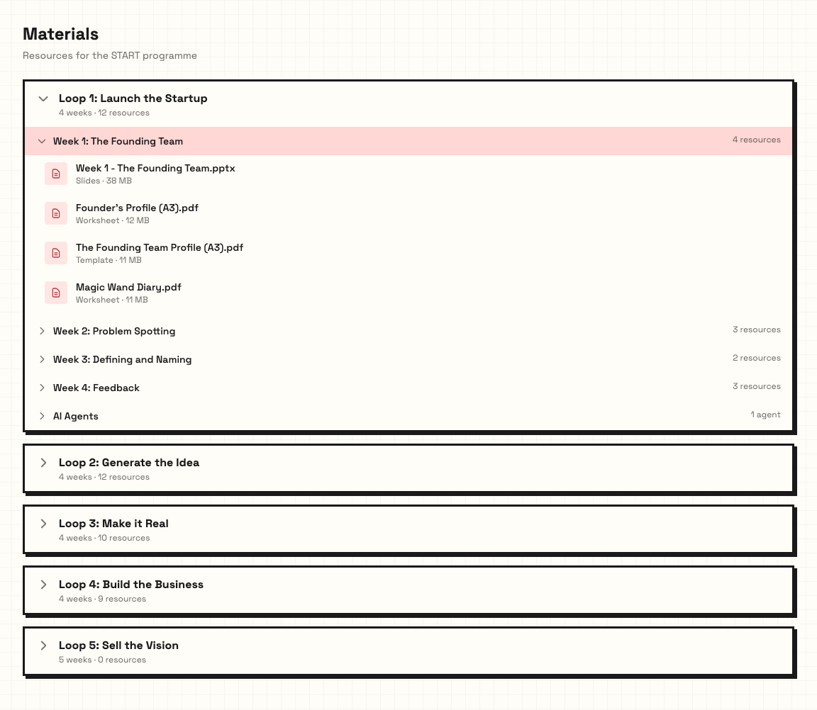 Teacher Materials page with Loop 1 and Week 1 expanded to show four resources