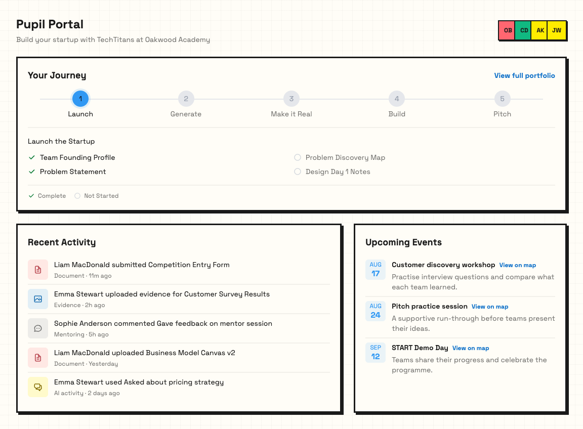 Pupil Portal home page showing the five-stage journey and current portfolio tasks