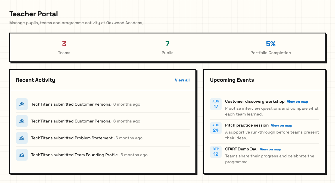 Teacher Portal home page showing teams, pupils, portfolio completion, recent activity and upcoming events